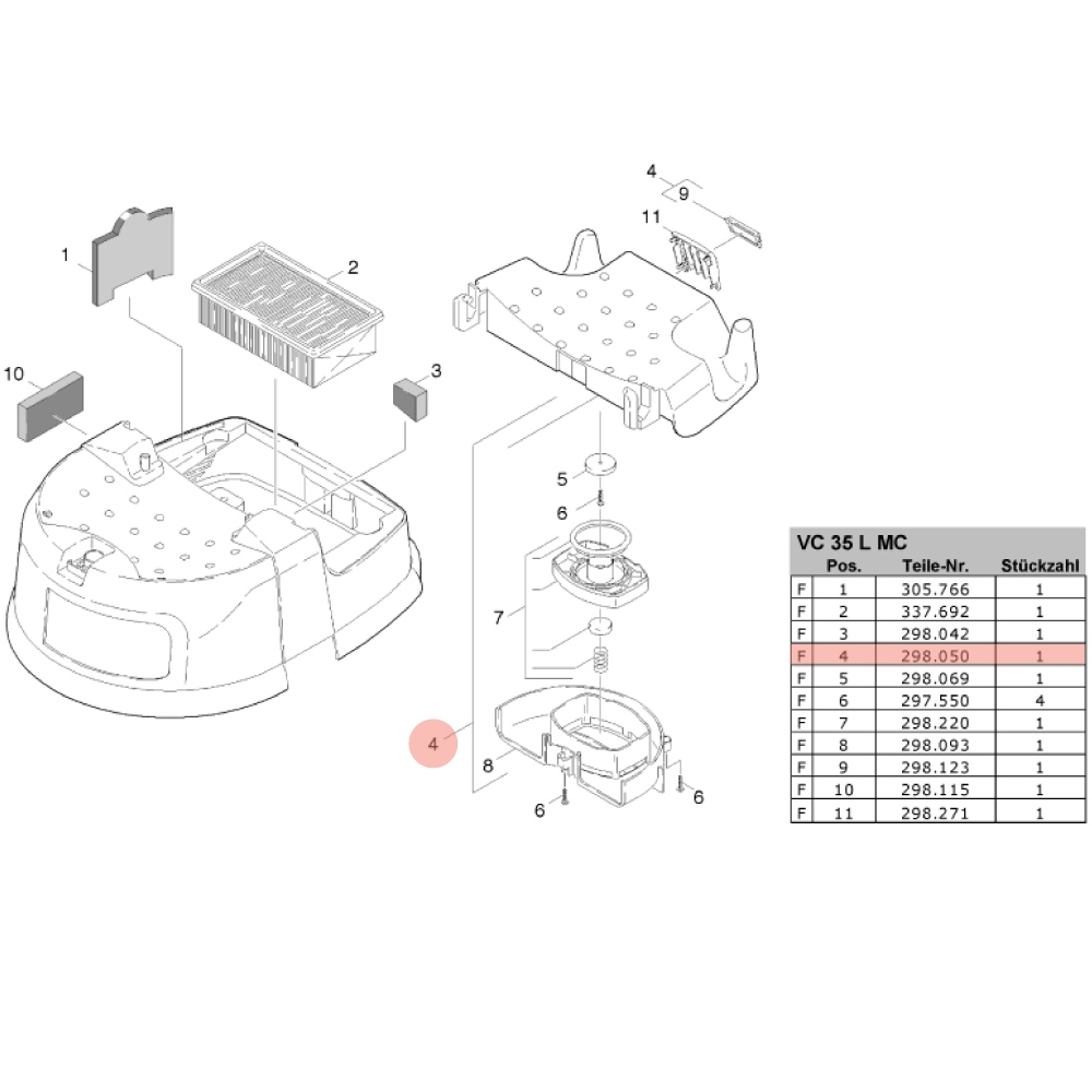 Flex 298.050 Filter cover for industrial vacuum cleaner S 36